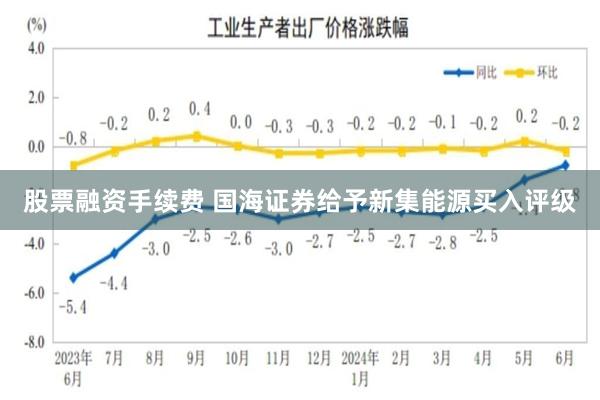 股票融资手续费 国海证券给予新集能源买入评级