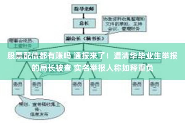 股票配债都有赚吗 通报来了！遭清华毕业生举报的局长被查 实名举报人称如释重负