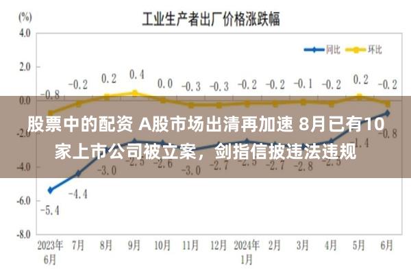 股票中的配资 A股市场出清再加速 8月已有10家上市公司被立案，剑指信披违法违规