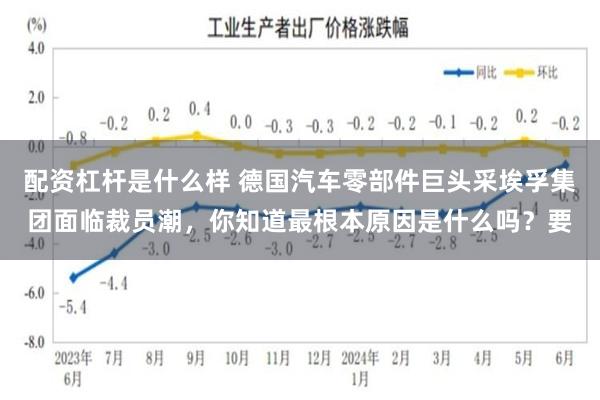 配资杠杆是什么样 德国汽车零部件巨头采埃孚集团面临裁员潮，你知道最根本原因是什么吗？要