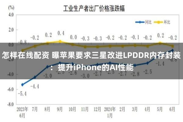 怎样在线配资 曝苹果要求三星改进LPDDR内存封装：提升iPhone的AI性能